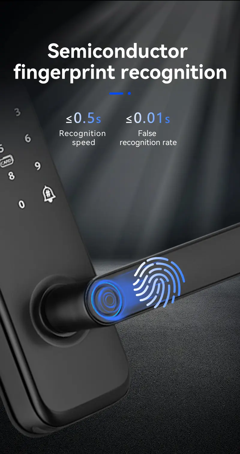 Smart Deadbolt